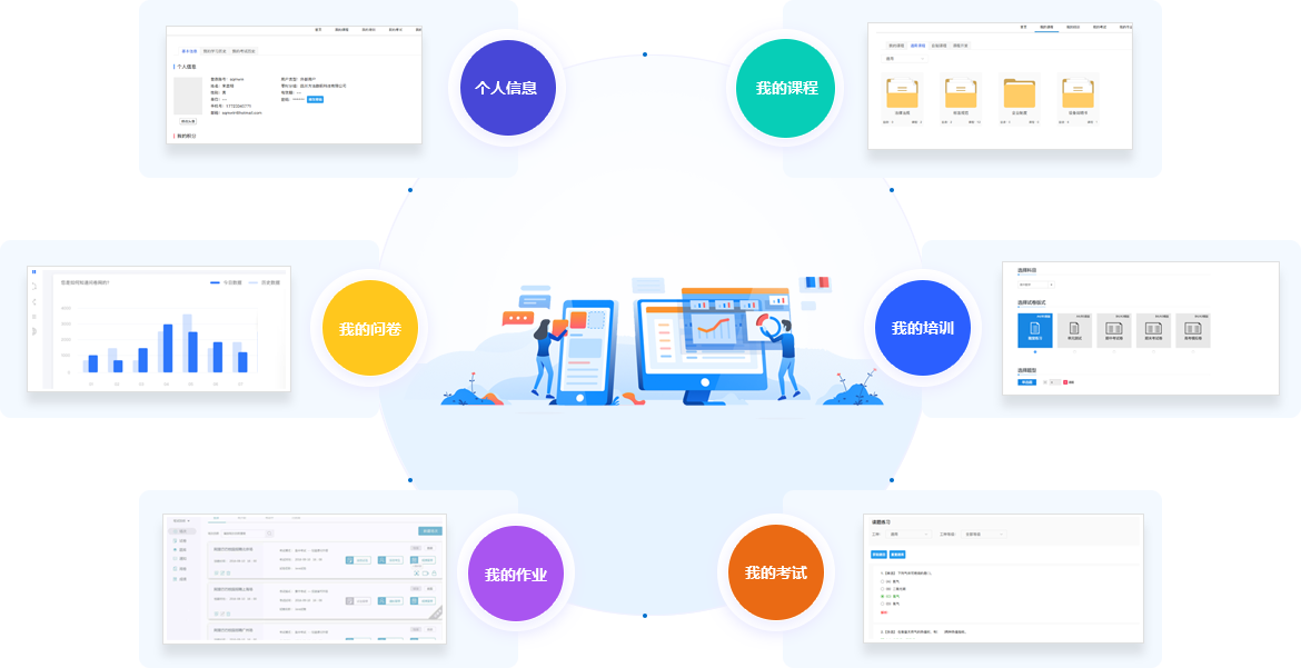 學員端前台功能