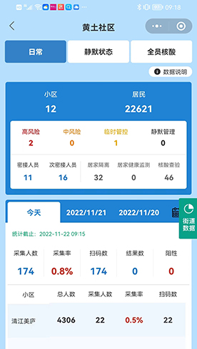 雲上黃田壩截圖